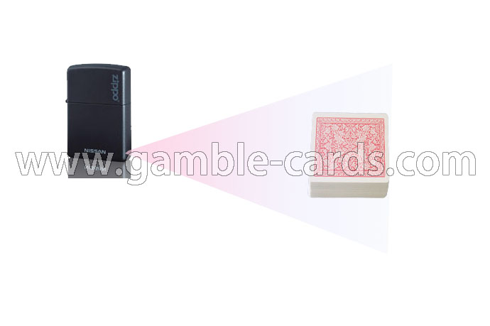 Cámara de exploración encendedor