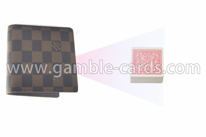 Cámara de exploración Monedero